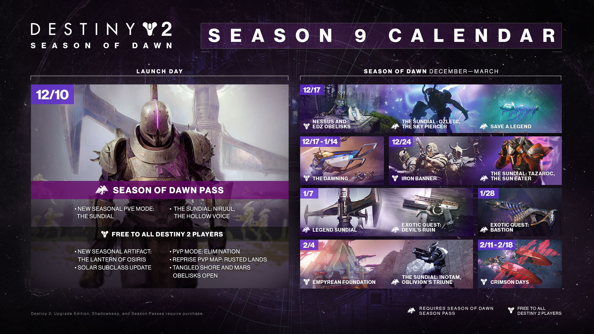 Destiny 2 Season of Dawn Support Bungie Help